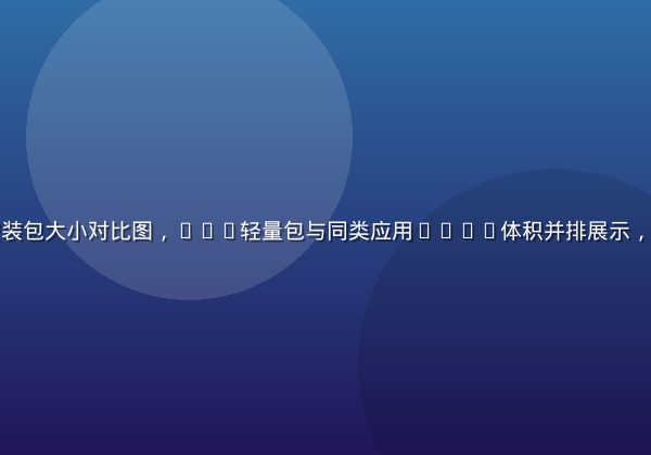 娜娜轻量版安装包大小对比图，8MB轻量包与同类应用60MB体积并排展示，差距直观震撼